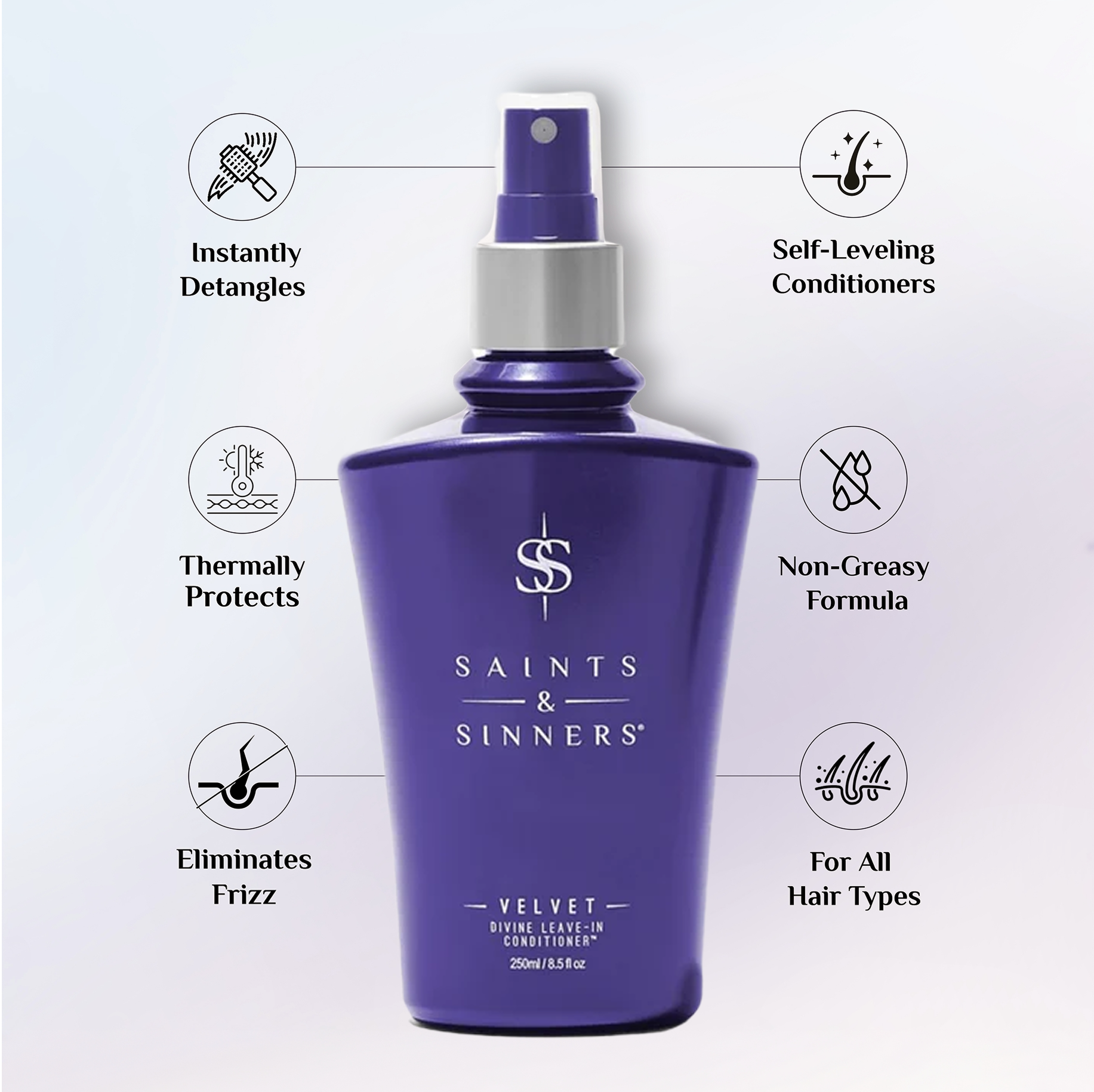 Velvet Divine Leave-In Conditioner® - Saints & Sinners Haircare®